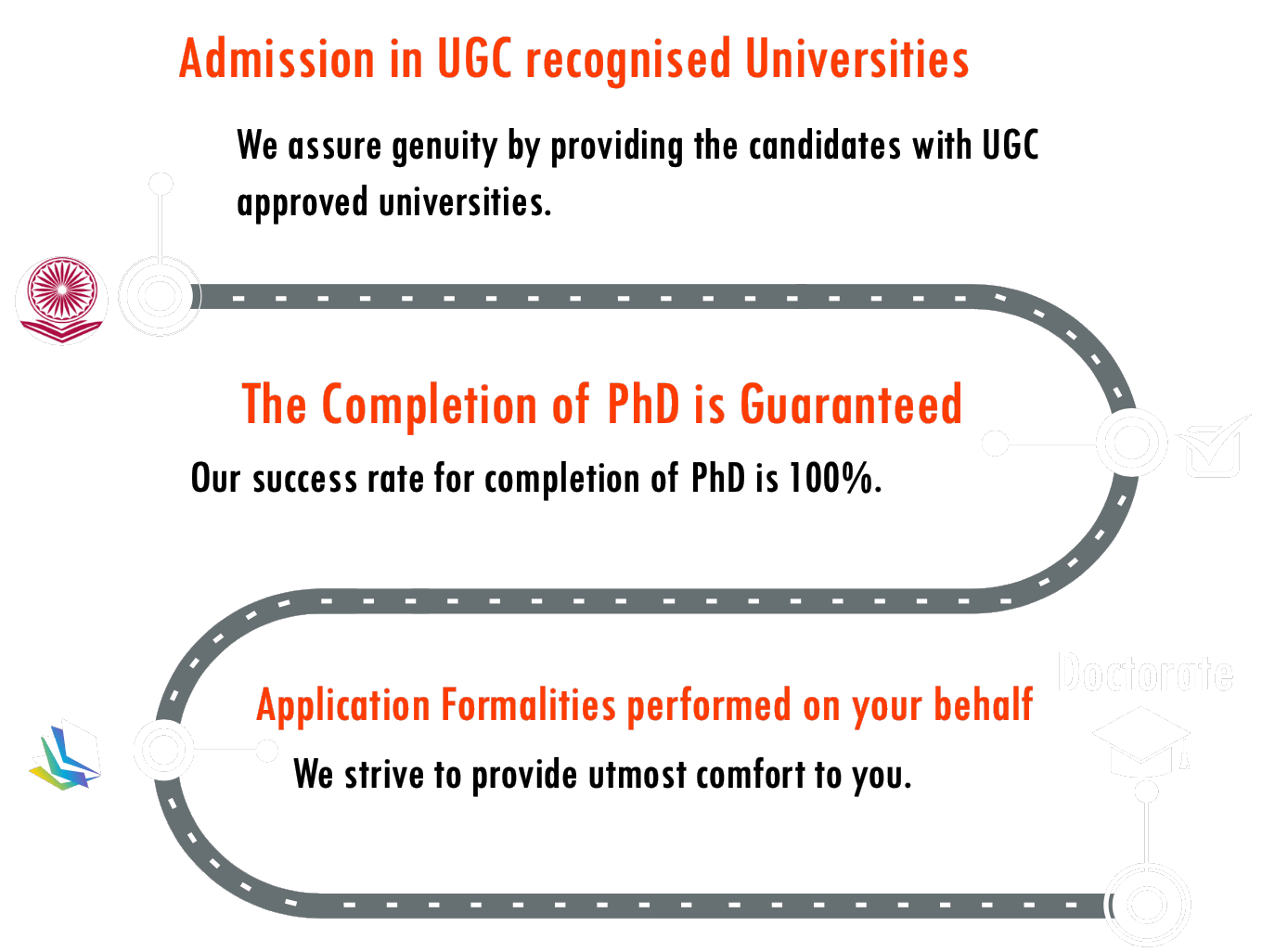 philosophy phd admission results