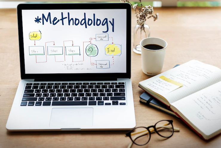 Research Methodology
