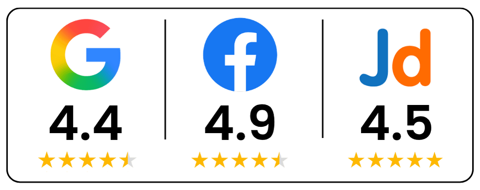 review review