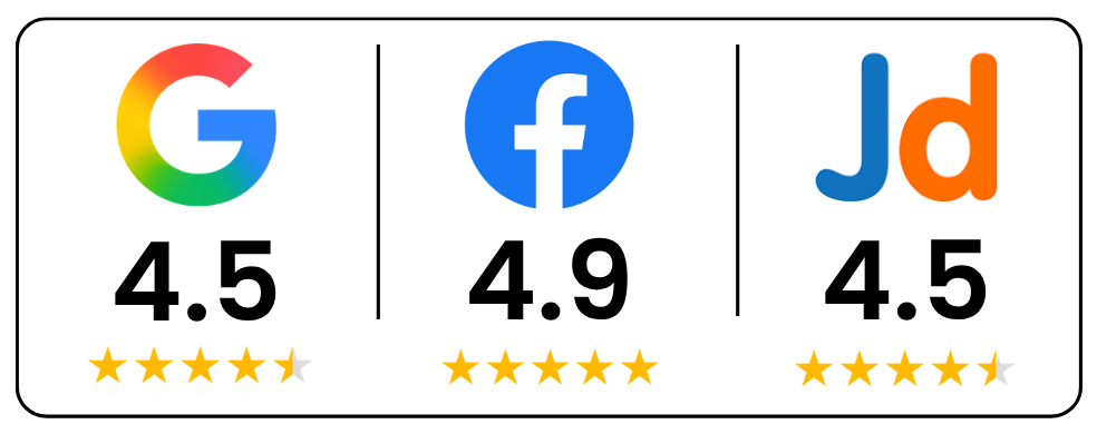 rating-review